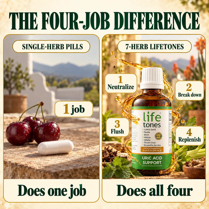 The four-job difference: tart cherries and a single-herb pill do one job, the 7-herb Lifetones formula supports all four