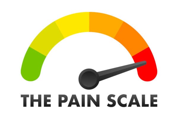 Representation of a pain scale