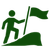 Support for demanding days