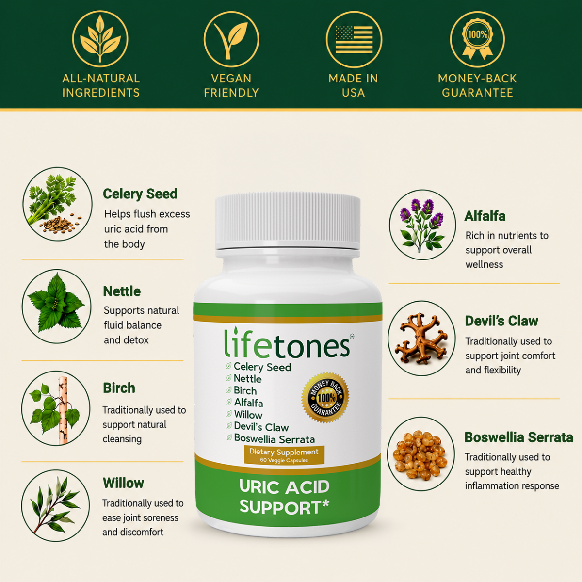 The seven herbs in the uric acid support blend