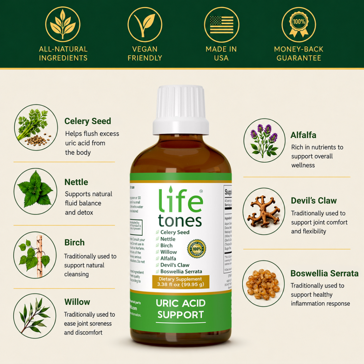 The seven herbs in the uric acid support blend