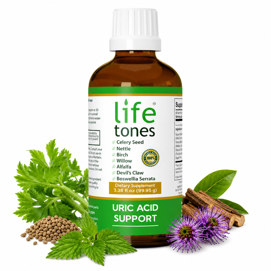 Uric Acid Support Tincture